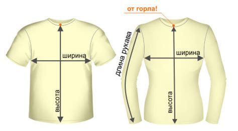 Измерьте необходимые размеры