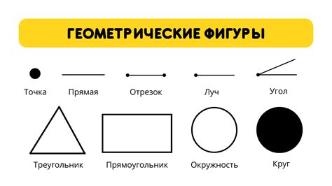 Изображаем основные контуры тела