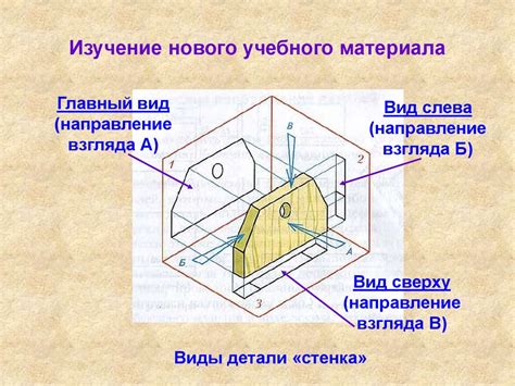 Изображение деталей: технические хитрости и эффекты