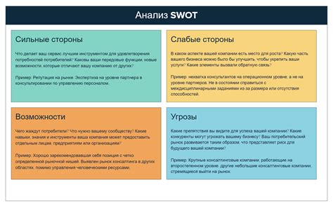 Изучаем требования и возможности