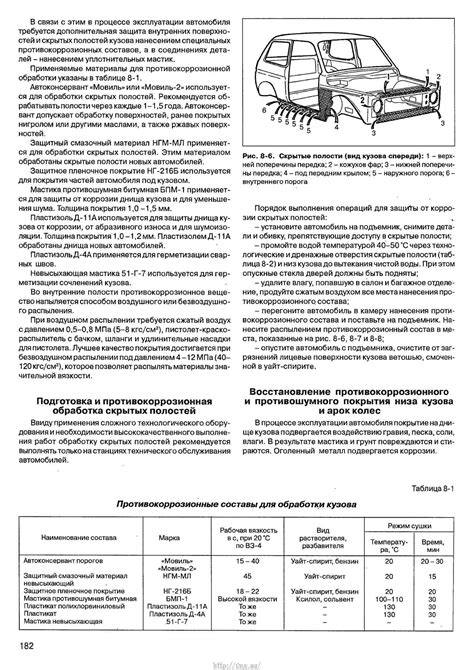 Изучение инструкции по эксплуатации