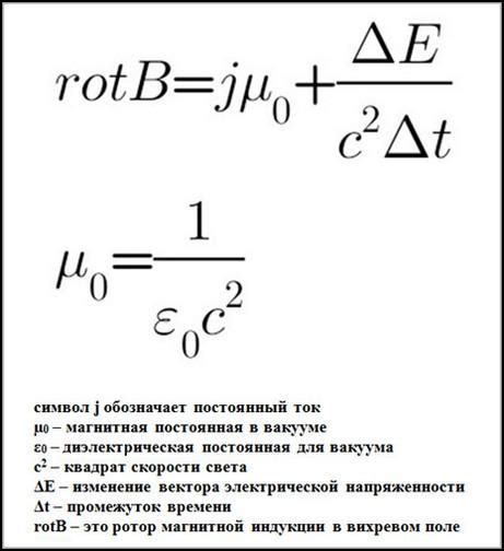 Изучение микротекста и магнитной полосы