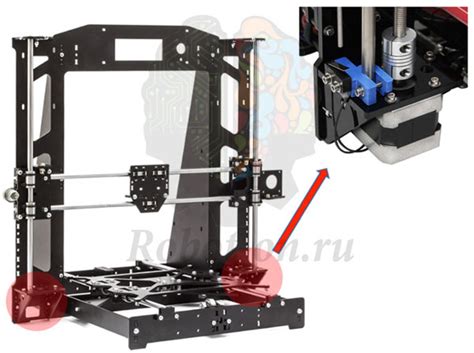 Изучение особенностей инструмента Civil 3D