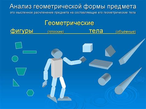 Изучение предмета: анализ формы и текстуры листа