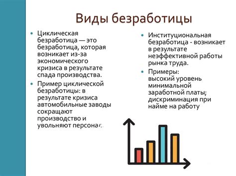 Изучение рынка труда