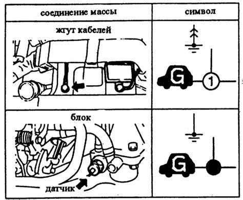 Изучение схемы системы иммобилайзера Мазда 323