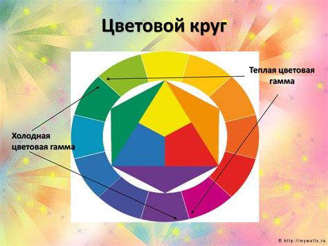 Изучите основы цветоведения