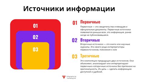 Изучите различные источники информации о ангелах