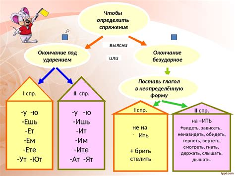 Имеет ли существительное безударное окончание?