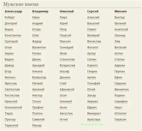 Имена для мальчиков