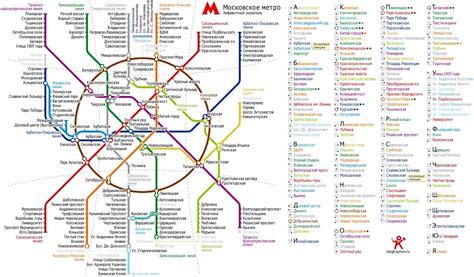 Именины метрополитена: название механика