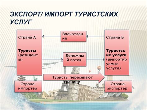 Импорт и установка приложения