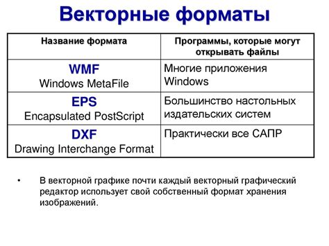 Импорт и экспорт изображений