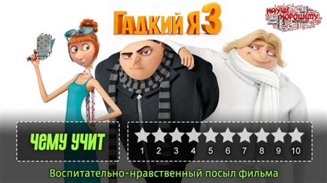 Имя доктора в мультфильме "Гадкий Я"