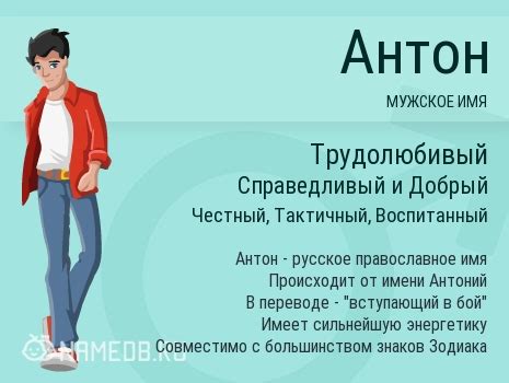 Имя сапожника Антон