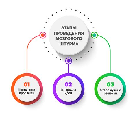 Инстаграм в России: основные принципы и преимущества