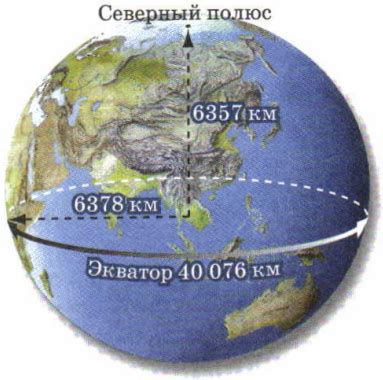 Инструкции по нарисованию экватора на глобусе