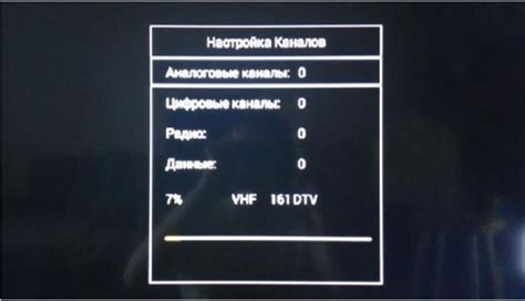 Инструкции по настройке каналов на генерал сателлит