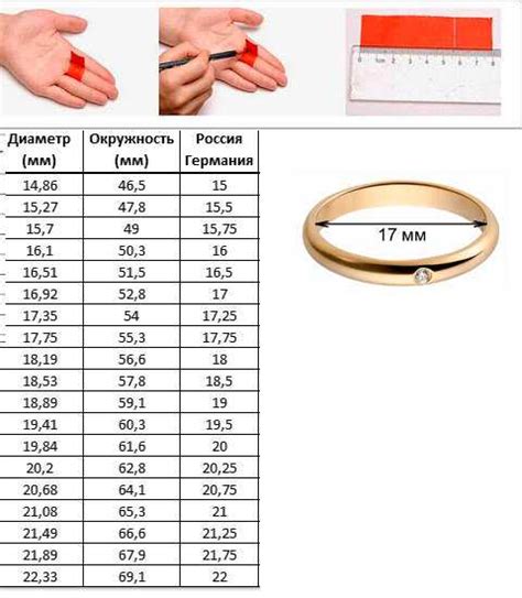 Инструкции по определению размера кольца для мужчины