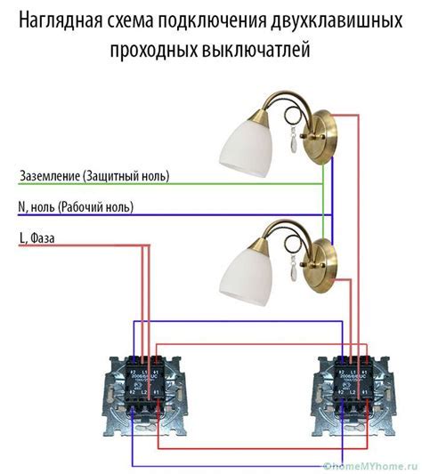 Инструкция: подключение к WiFi в несколько простых шагов