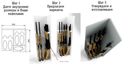 Инструкция для изготовления