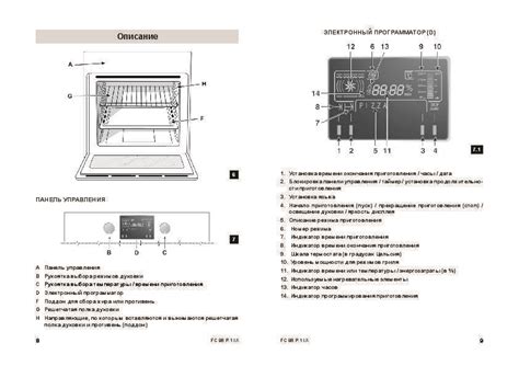 Инструкция использования духовки Ariston