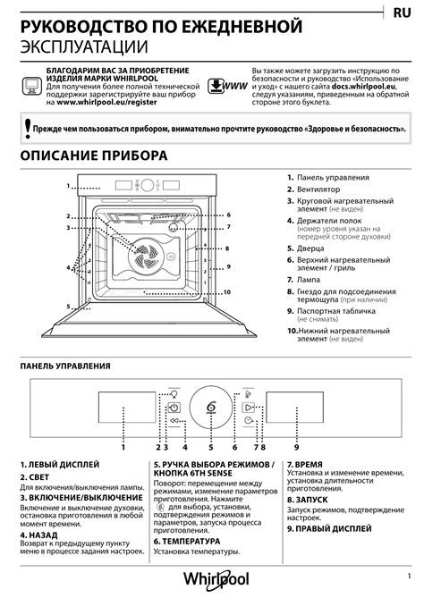 Инструкция по включению духового шкафа