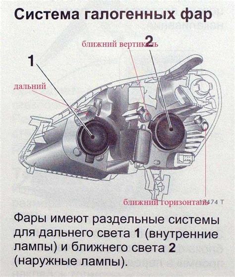 Инструкция по настройке света фар