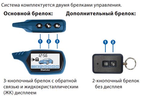 Инструкция по настройке сигнализации StarLine A91 по температуре с брелка