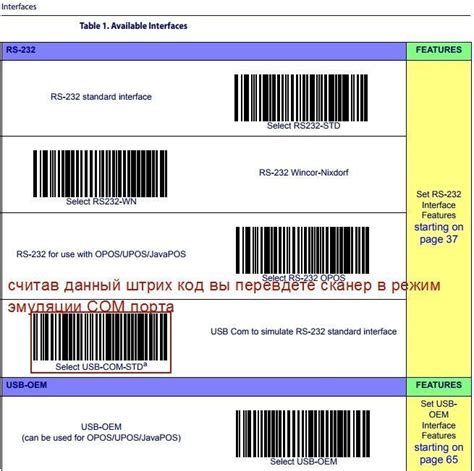 Инструкция по настройке сканера Миндео 2290