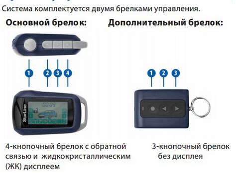 Инструкция по отключению вибрации брелка StarLine A9