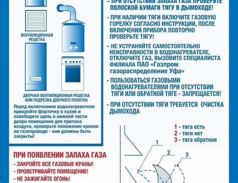 Инструкция по отключению газа на плите Bosch