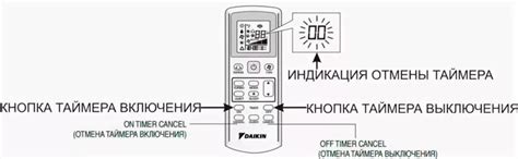 Инструкция по отключению таймера на кондиционере Панасоник