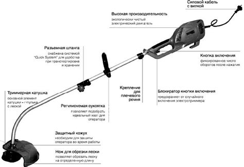 Инструкция по подготовке триммера