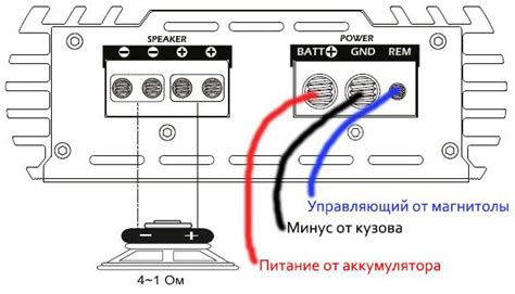 Инструкция по подключению колонки к устройству