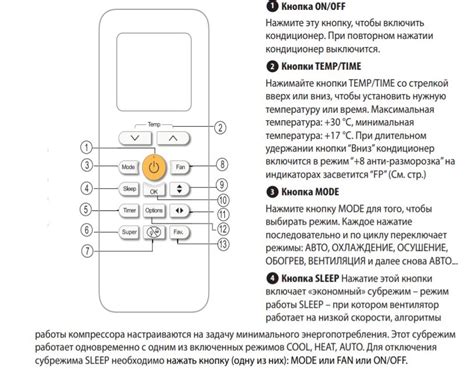 Инструкция по подключению пульта к кондиционеру Samsung