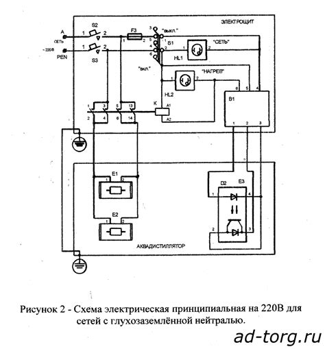 Инструкция по подключению рации