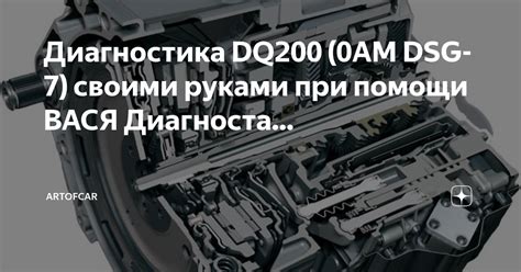 Инструкция по проверке остатка сцепления DSG 7 Вася Диагност