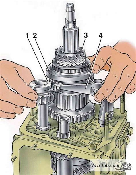Инструкция по сборке коробки передач