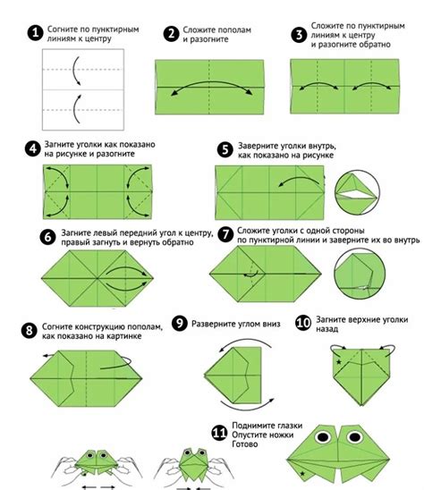 Инструкция по складыванию лягушки из бумаги