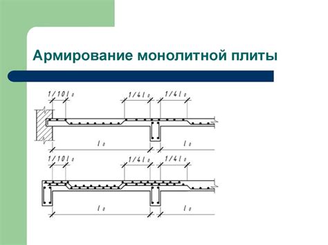 Инструкция по созданию полированной плиты