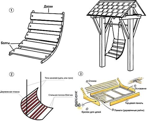 Инструкция по строительству качелей на даче