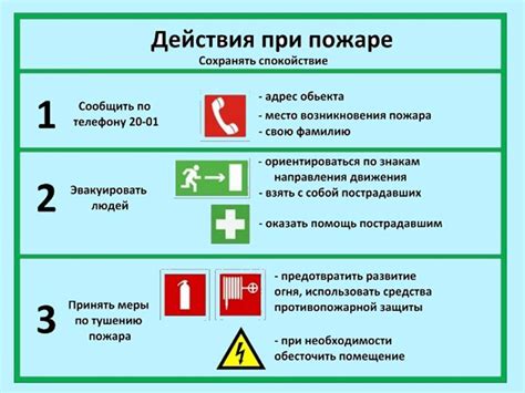 Инструкция по управлению аварийной сигнализацией