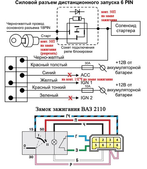 Инструкция по установке dach tool