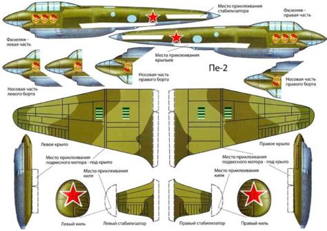 Инструменты, необходимые для создания самолета из цветной бумаги