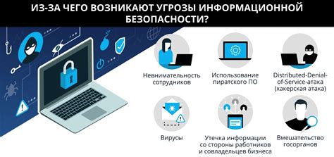 Инструменты для защиты от наблюдения