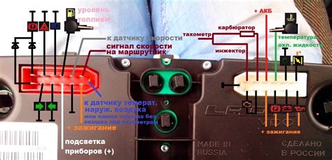 Инструменты для подключения стробоскопов на ВАЗ 2114