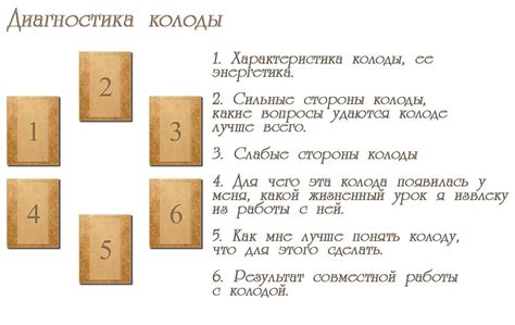 Инструменты для работы с таро: колода и расклад