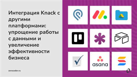 Интеграция виджета на Реалми с другими платформами