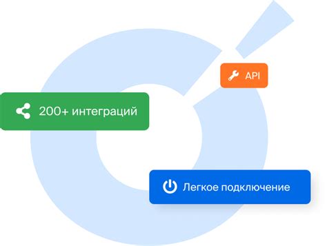 Интеграция со сторонними сервисами